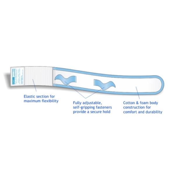 Urocare Fitzall Leg Strap Medium