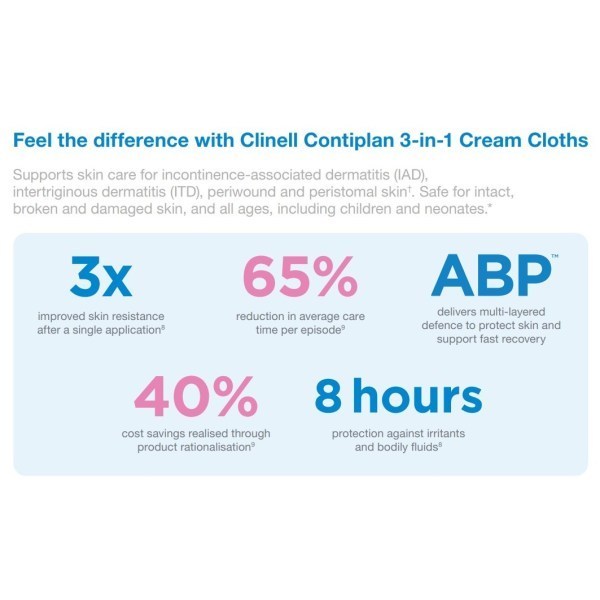 Clinell ContiPlan 3 In 1 Cream Cloths Pack 8 - Image 3