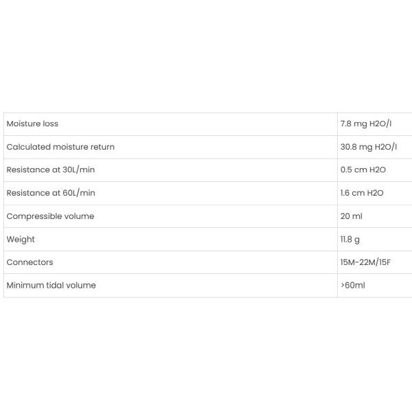 Hydro-Therm HME No Luerlock Port Box 20 - Image 2