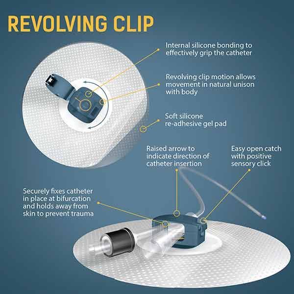 Ugo Fix Gentle Catheter Clip Box 5 - Image 2