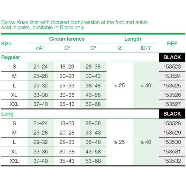 ReadyWrap Fusion Liner Small/Regular Pair - Image 2