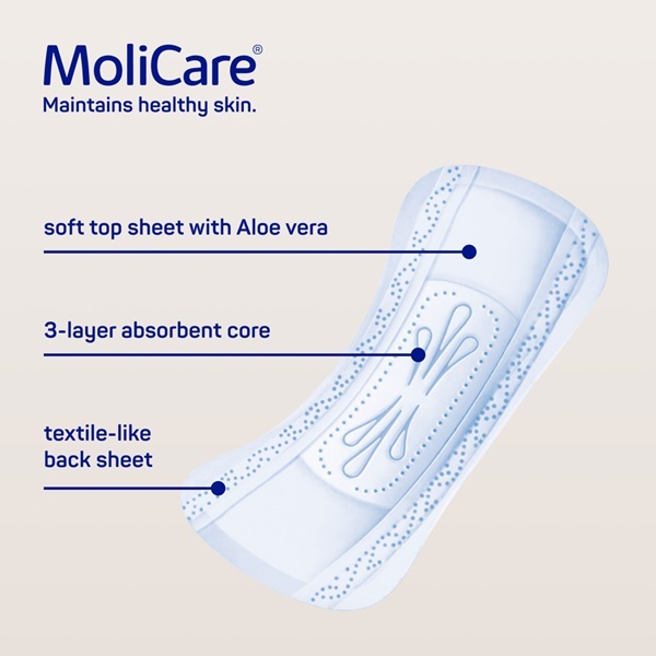 MoliCare Premium Lady Pads 1 Drop 181ml Pack 12 - Image 4